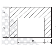 Socket Cap